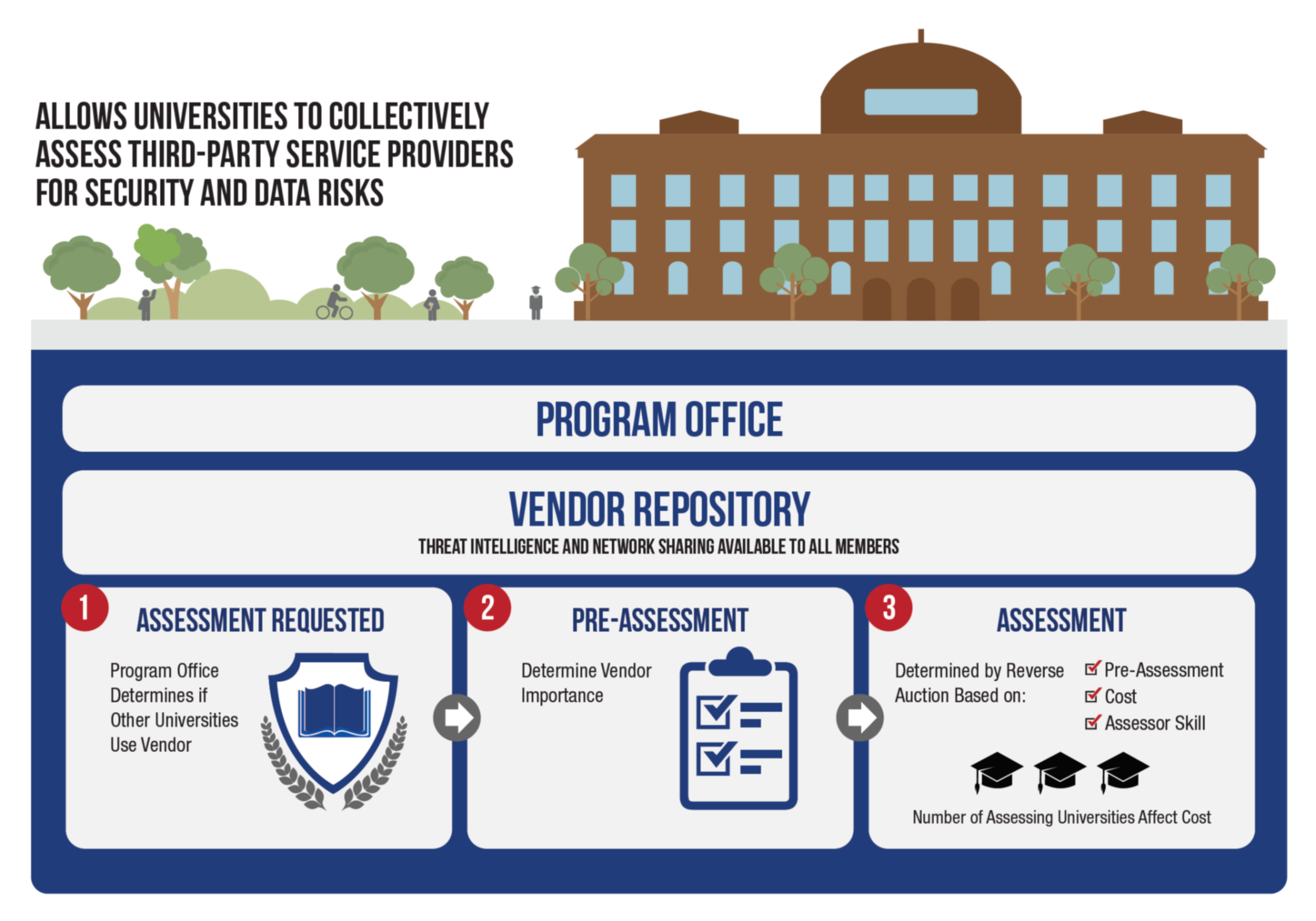 HEVN website graphic