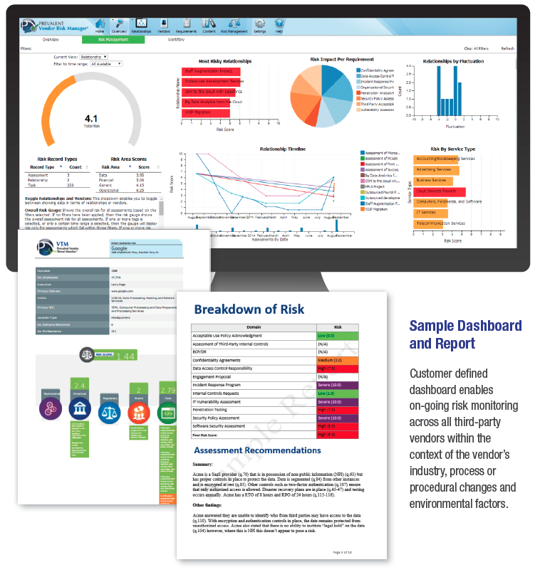 VendorAssess_SampleDashboard
